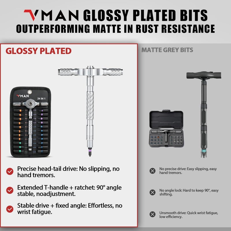 VMAN Ratchet Magnetic Screwdriver Set, 24 in 1 S2 Steel Bits and Head-tail Drive T-Handle, DIY Combination Flexible Shaft for Furniture Assembly, Electrical Appliance Repair, Bicycle Tools - Image 4